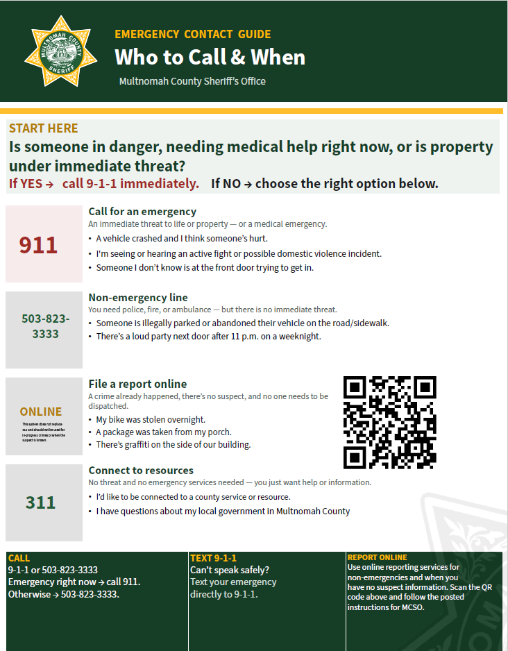 When To Call 911