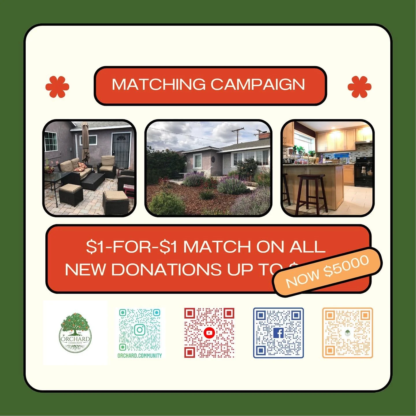 &lt;&lt;A $5000 matching campaign&gt;&gt;

Friends,

Our matching campaign, thanks to a group of generous donors, is now $5000. Please help us meet this goal by doubling your donation today. You can give even if you can&rsquo;t make it to our Open Ho