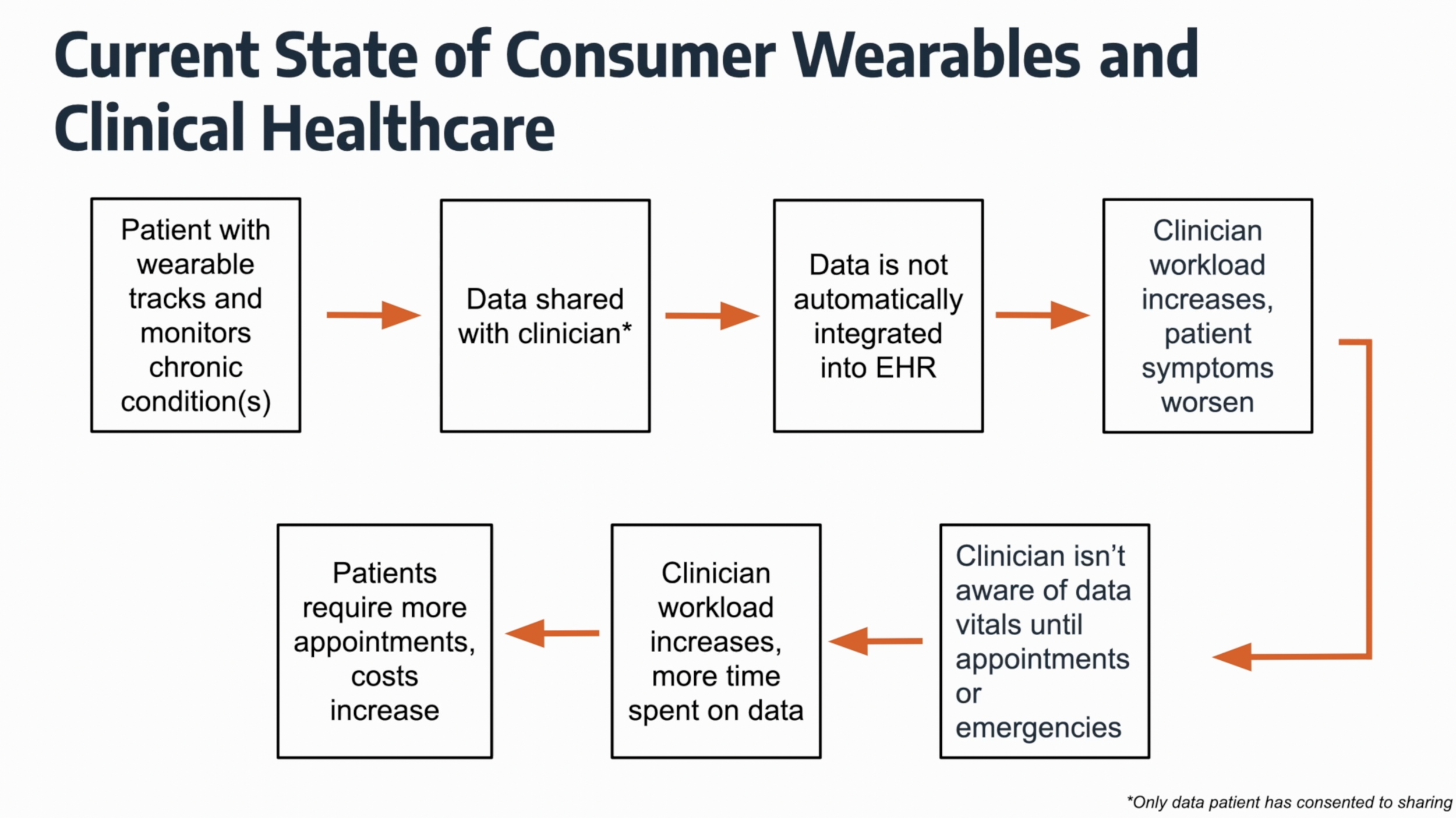 Screen Shot 2022-12-23 at 12.17.18 AM.png