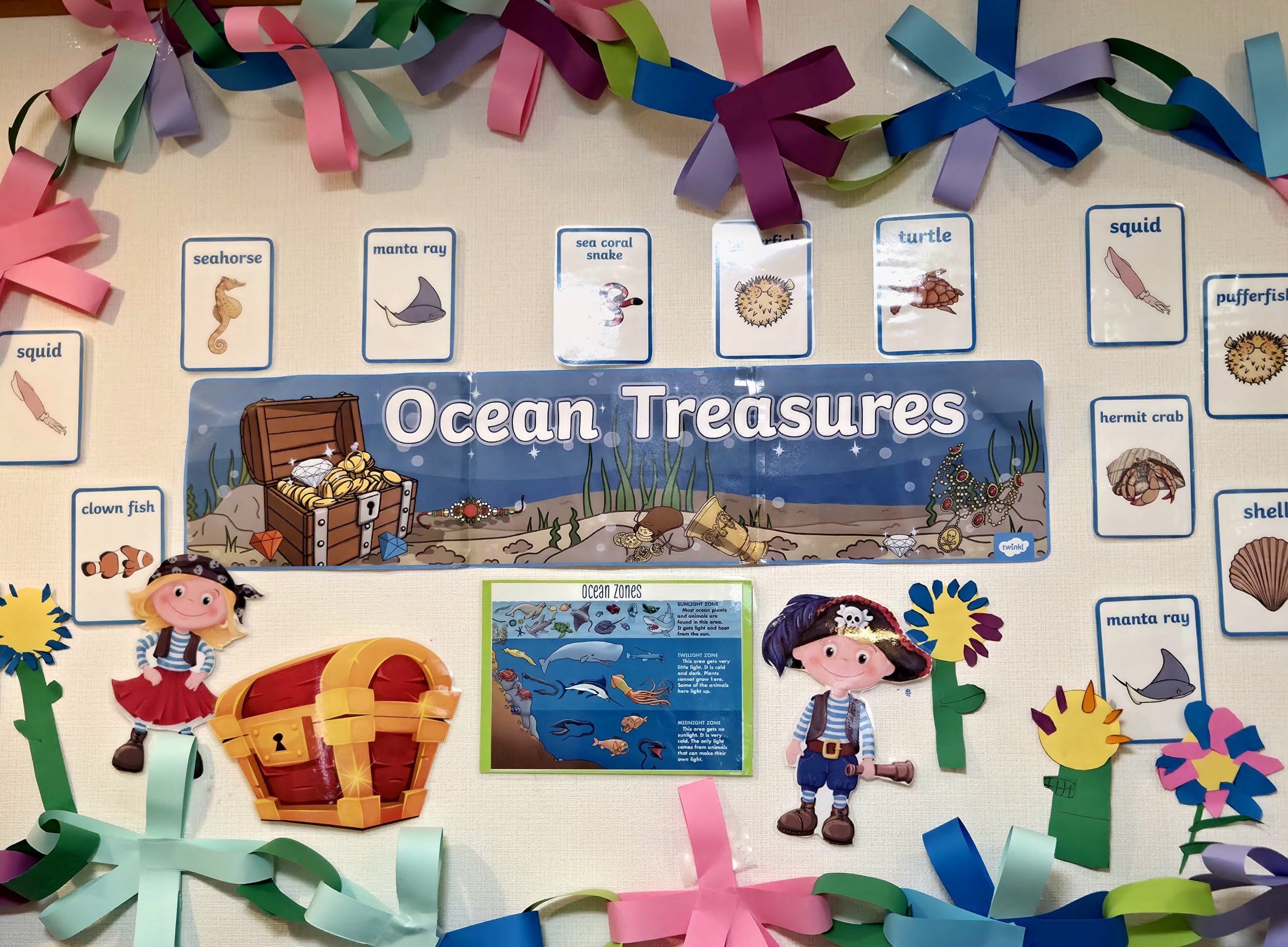 Diving Into Ocean Adventures