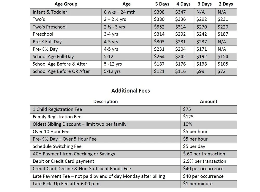 Tuition Pricing Momentum Early Learning Tuition pricing momentum early learning