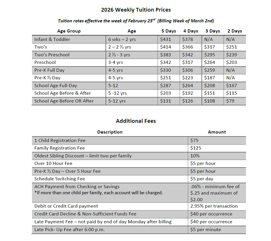 A table displaying 2026 weekly tuition prices and additional fees for a preschool or daycare. Rows include age groups and rates for different days, along with other registration and service fees.