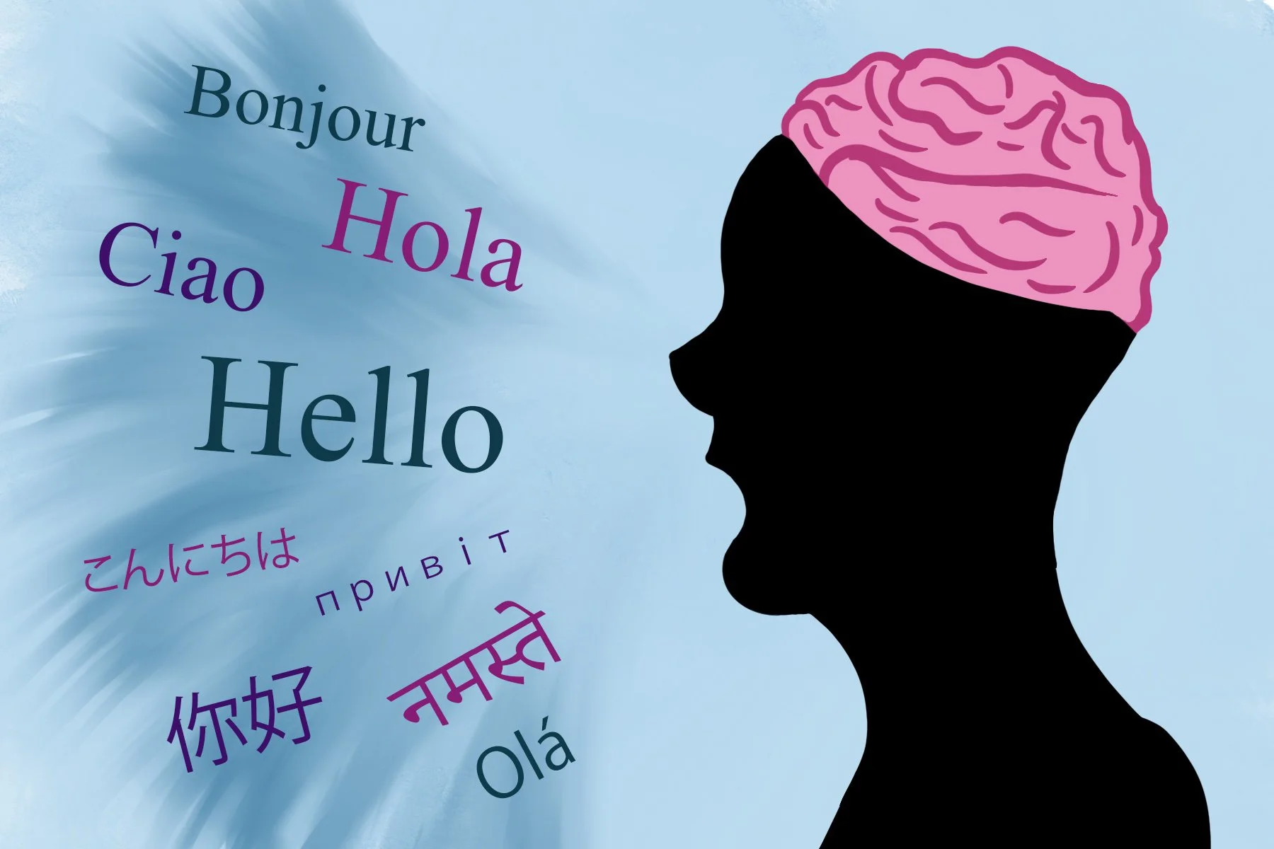 The Brain and Language Development: Exploring the Role of Nature vs. Nurture