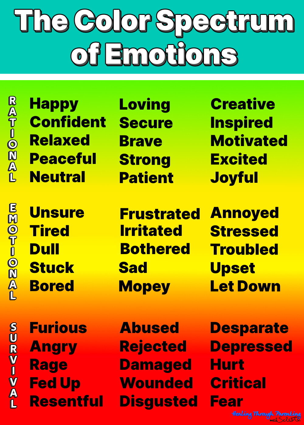 Color and emotions: How Color Impacts Emotions and Behaviors