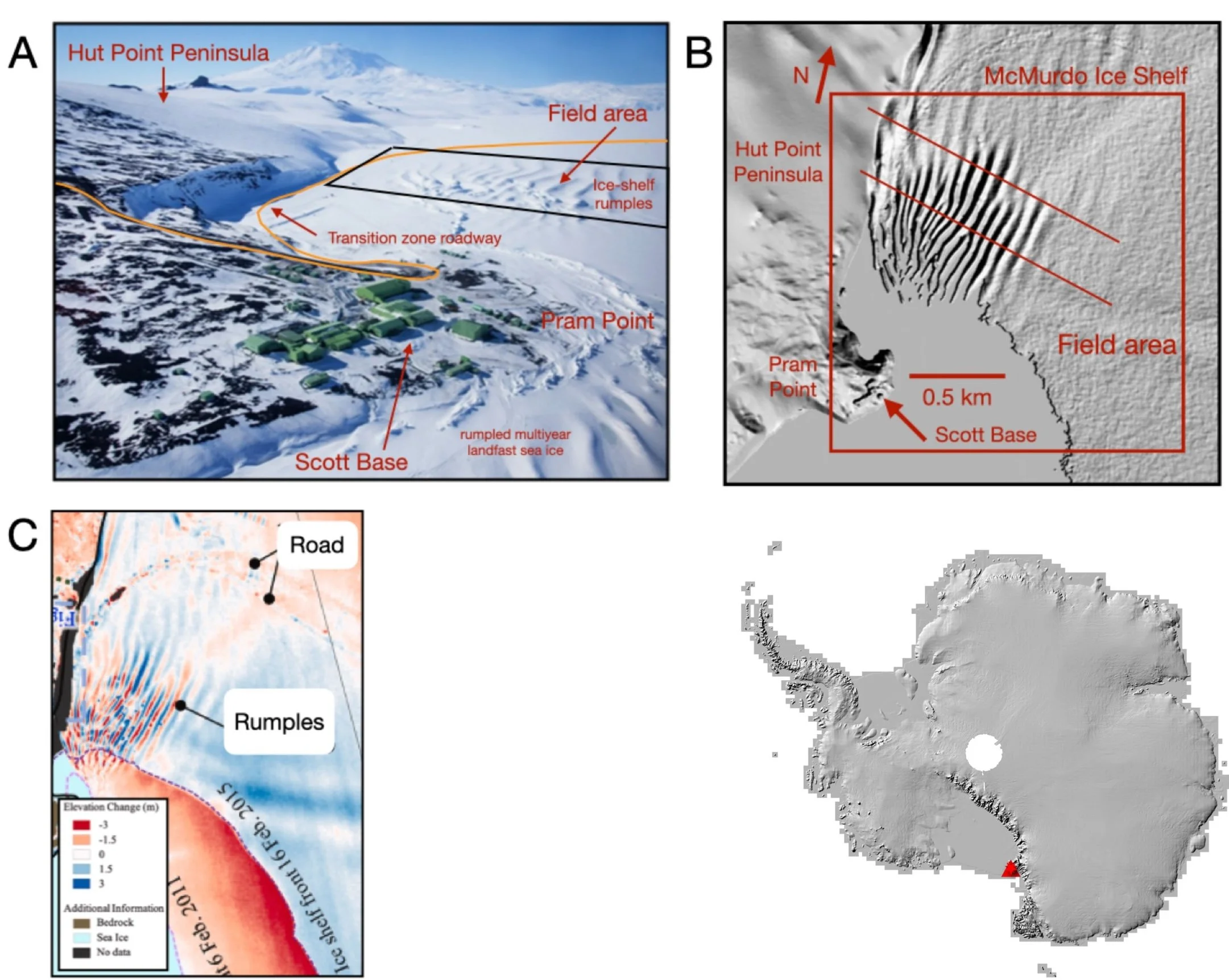 Antarctic Field Work - 2025/26