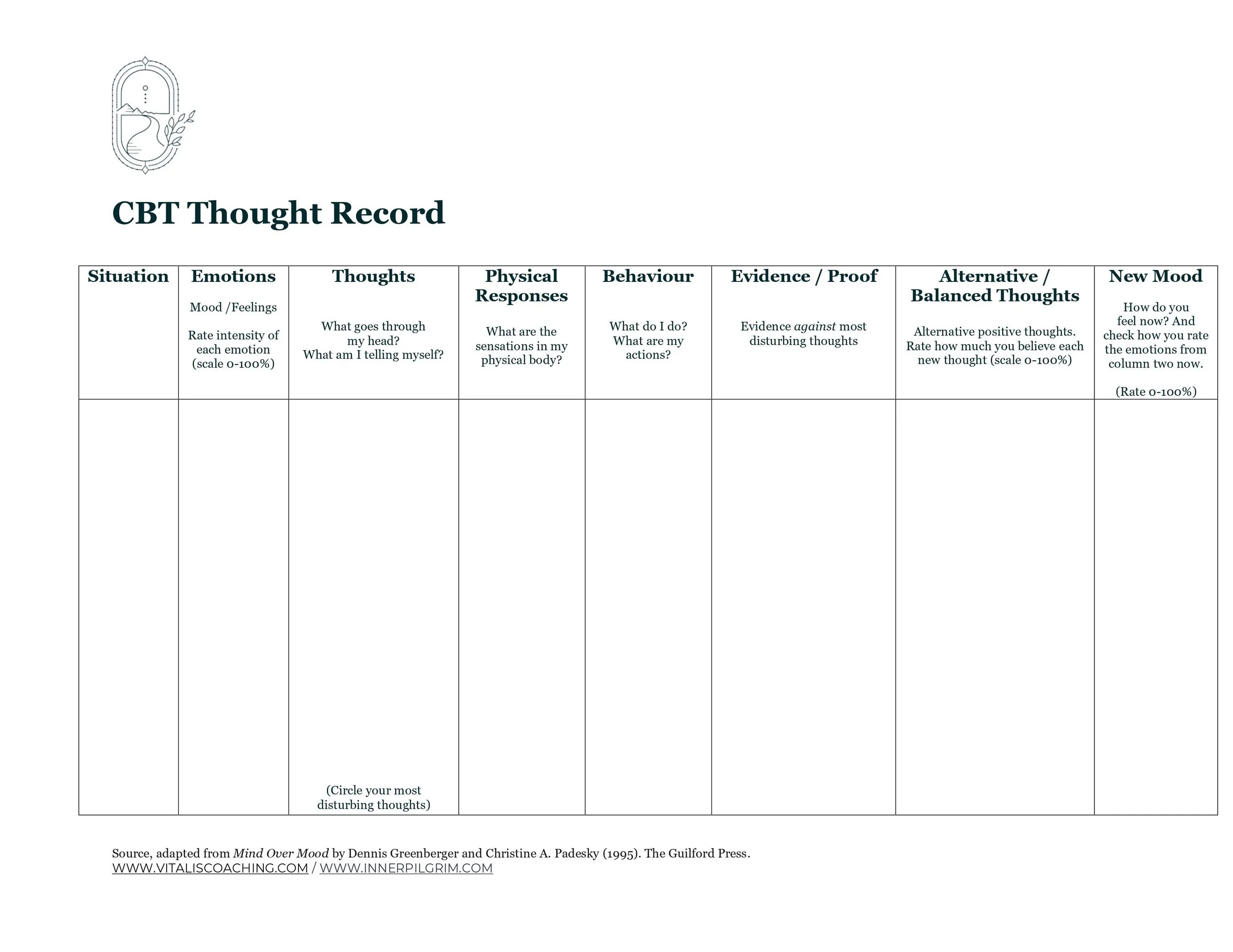 Negative Thoughts and Emotions Worksheet