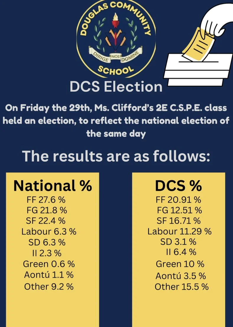 DCS Election 2024 Results