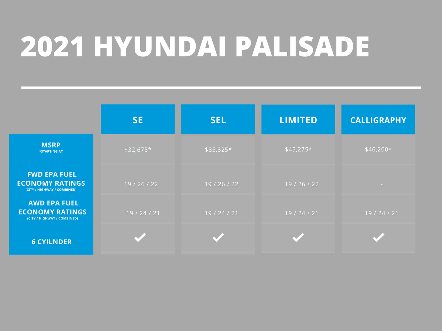 2021 Hyundai Palisade — The Car Mom | Car Reviews & Car Buying Tips for ...