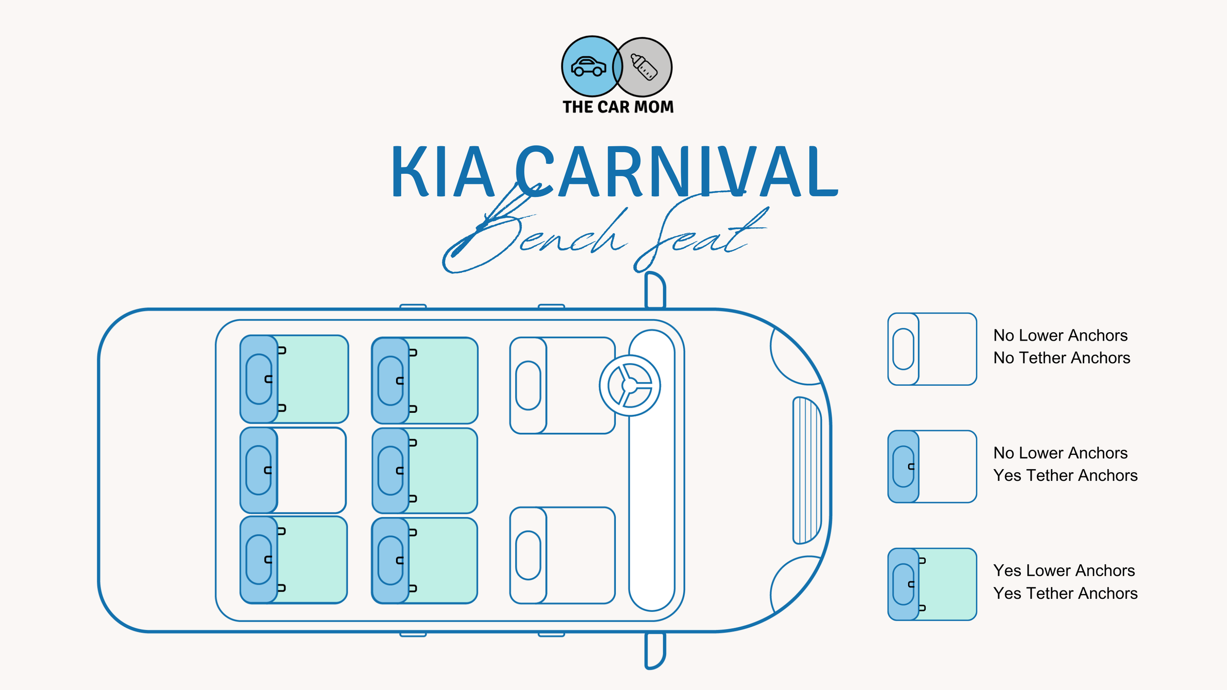 Car Layouts with LATCH diagrams (2).png