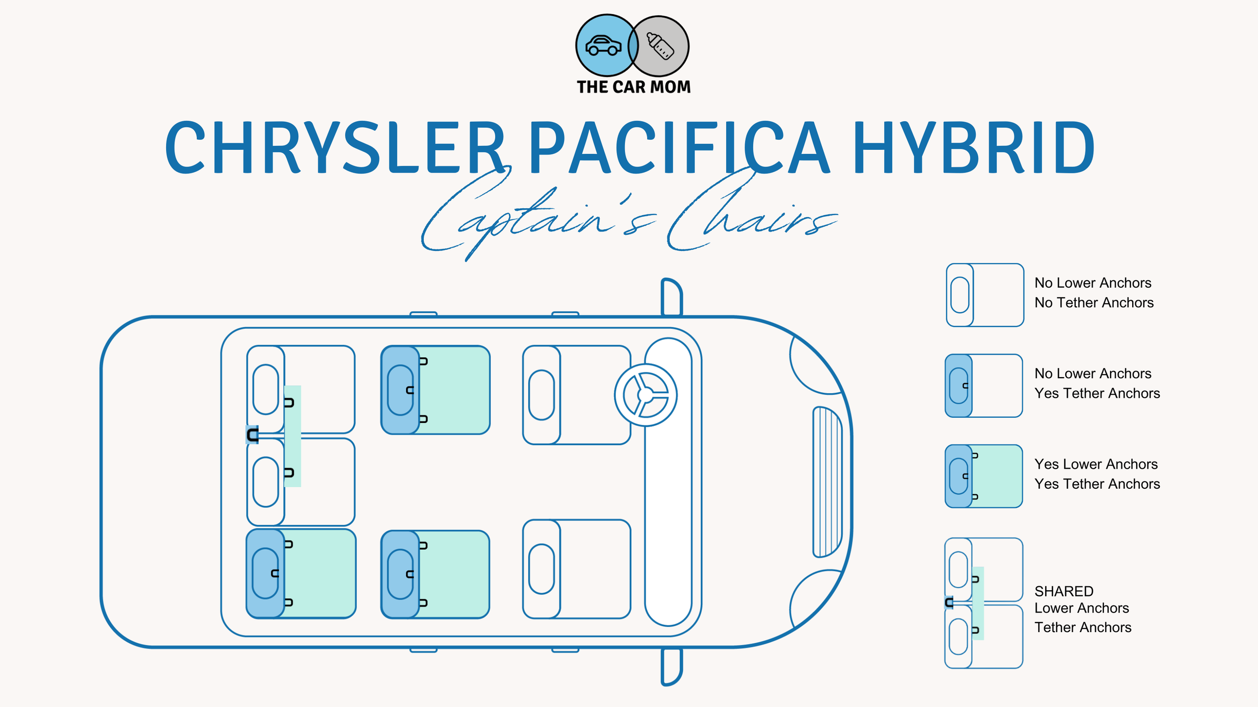 Car Layouts with LATCH diagrams (5).png