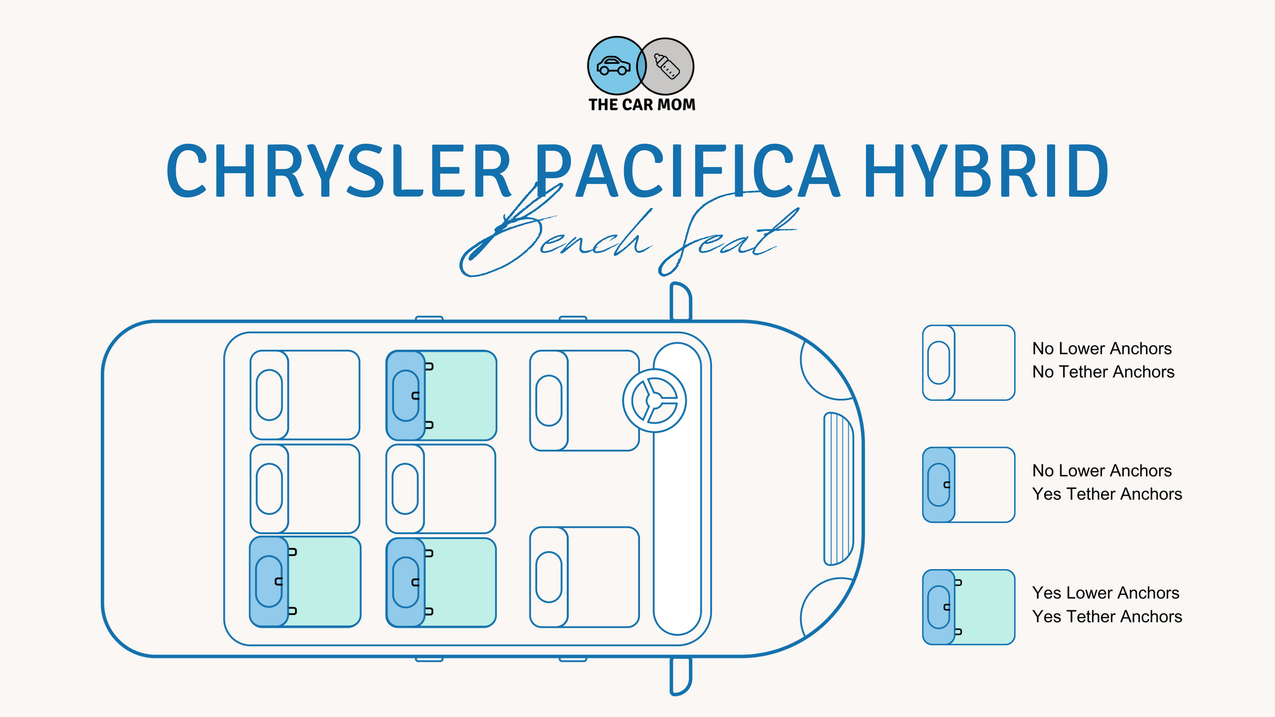 Car Layouts with LATCH diagrams (6).png
