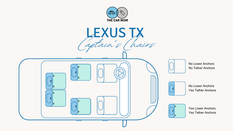 2024 Lexus TX Review — The Car Mom | Car Reviews & Car Buying Tips for Moms