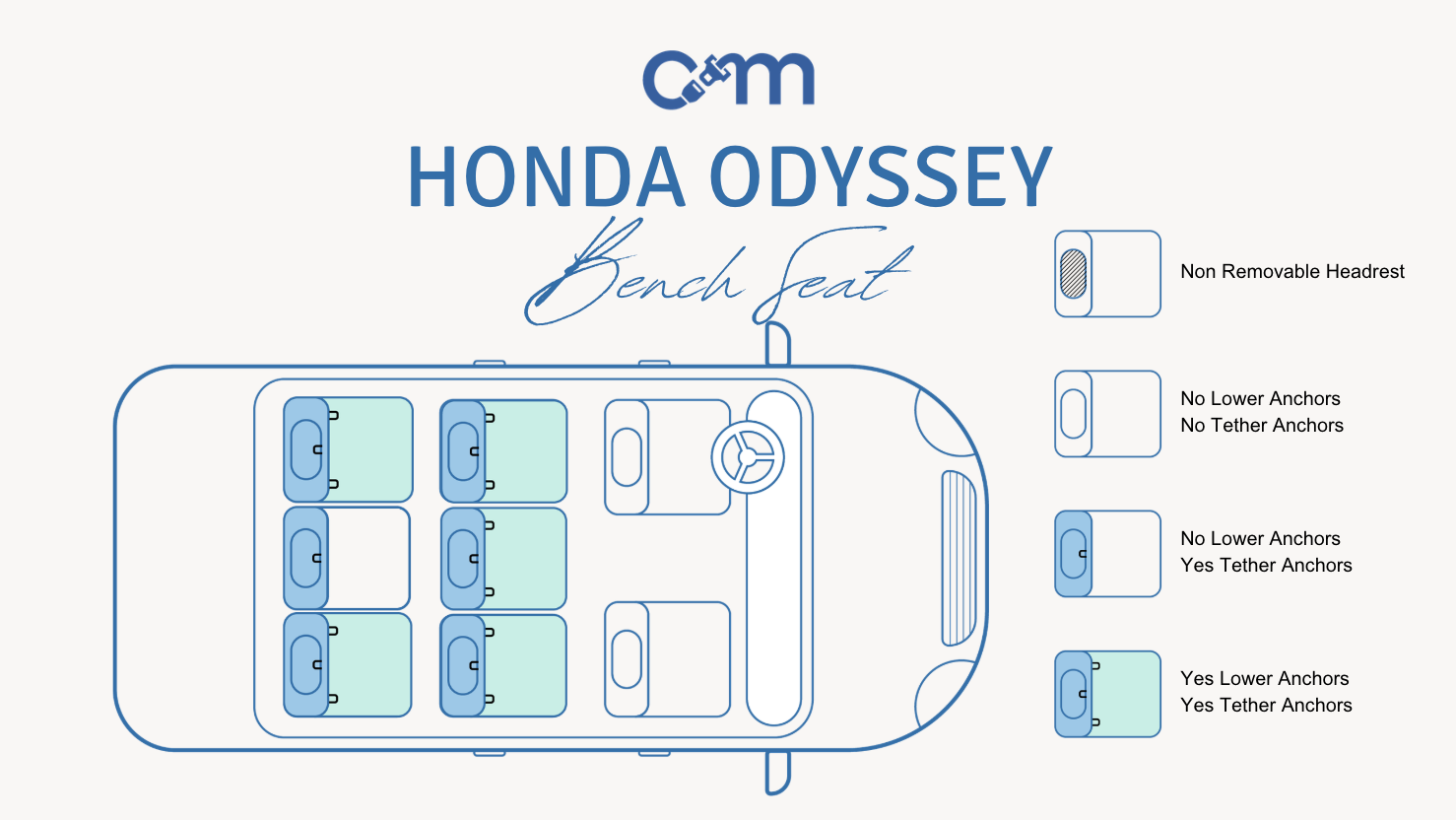 Sitemapcdatahttpsthereferenznet2018 Honda Odyssey Configurationsnull