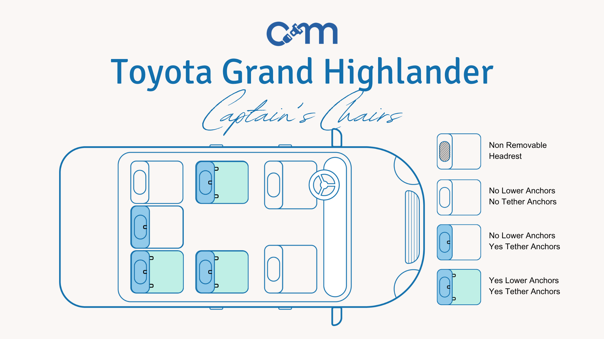Grand Highlander Captains Chairs.png