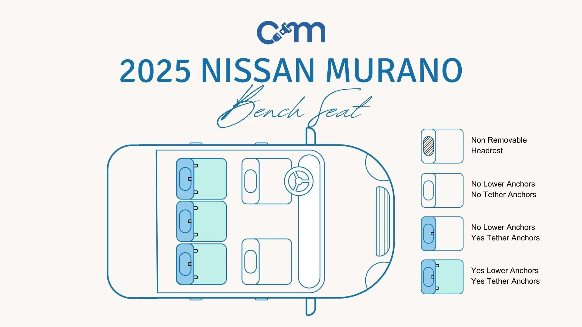 2025 Nissan Murano car seat set up