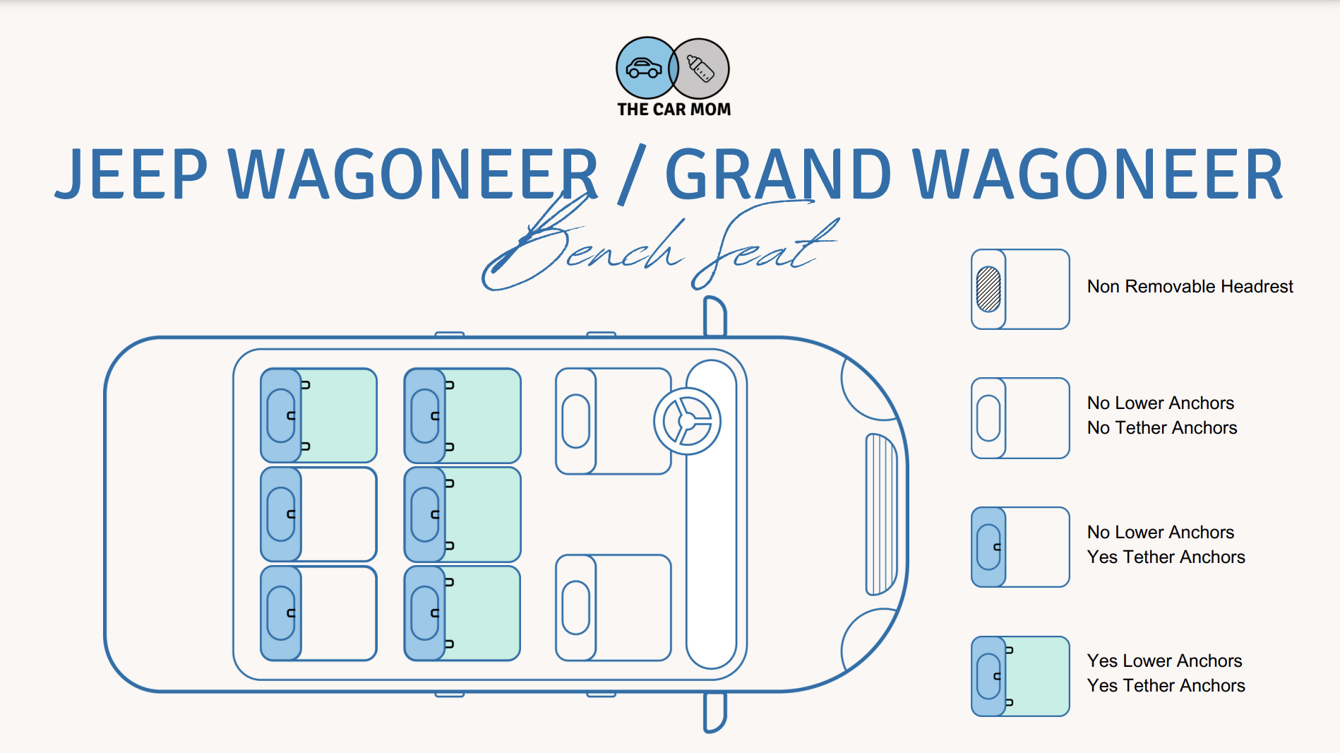 Sitemapcdatahttpsomobeldreferenzcomelegant How Many Seats Does A Wagoneer Have Gallery