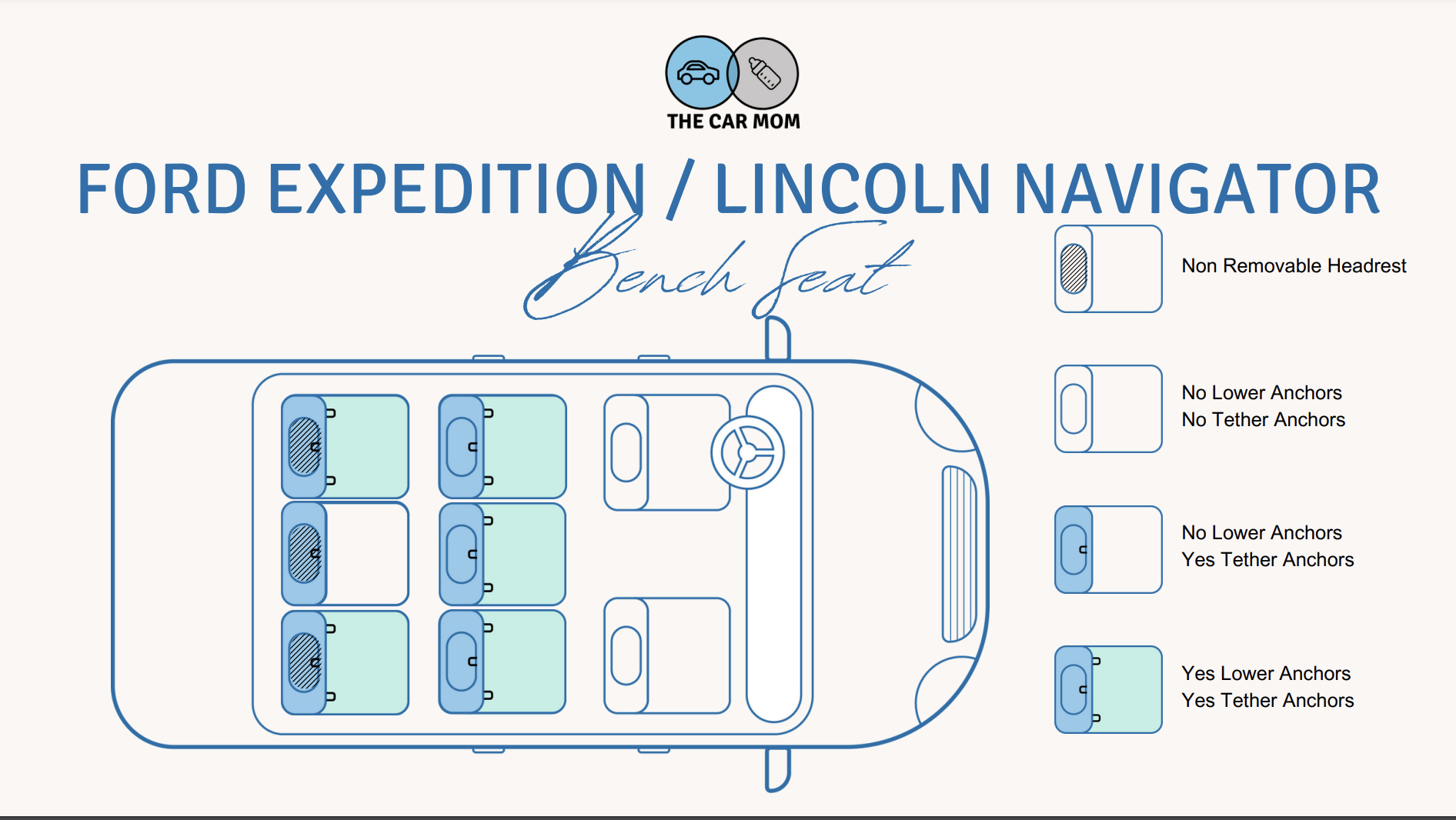 Top 5 Best Bench Seats In Family Cars — The Car Mom Car Reviews & Car