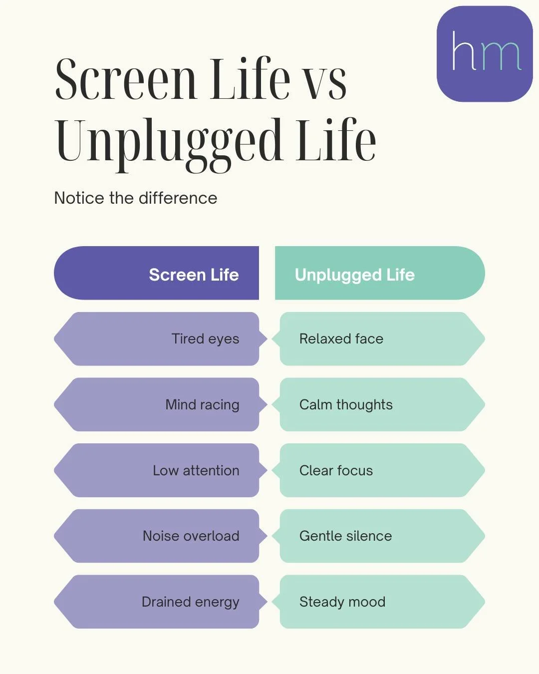 New Year, New Habits: Step away from the screen, step into calm.

Subscribe to our newsletter for more Healthy Hacks!

https://healthymindscal.com/newsletter-sign-up