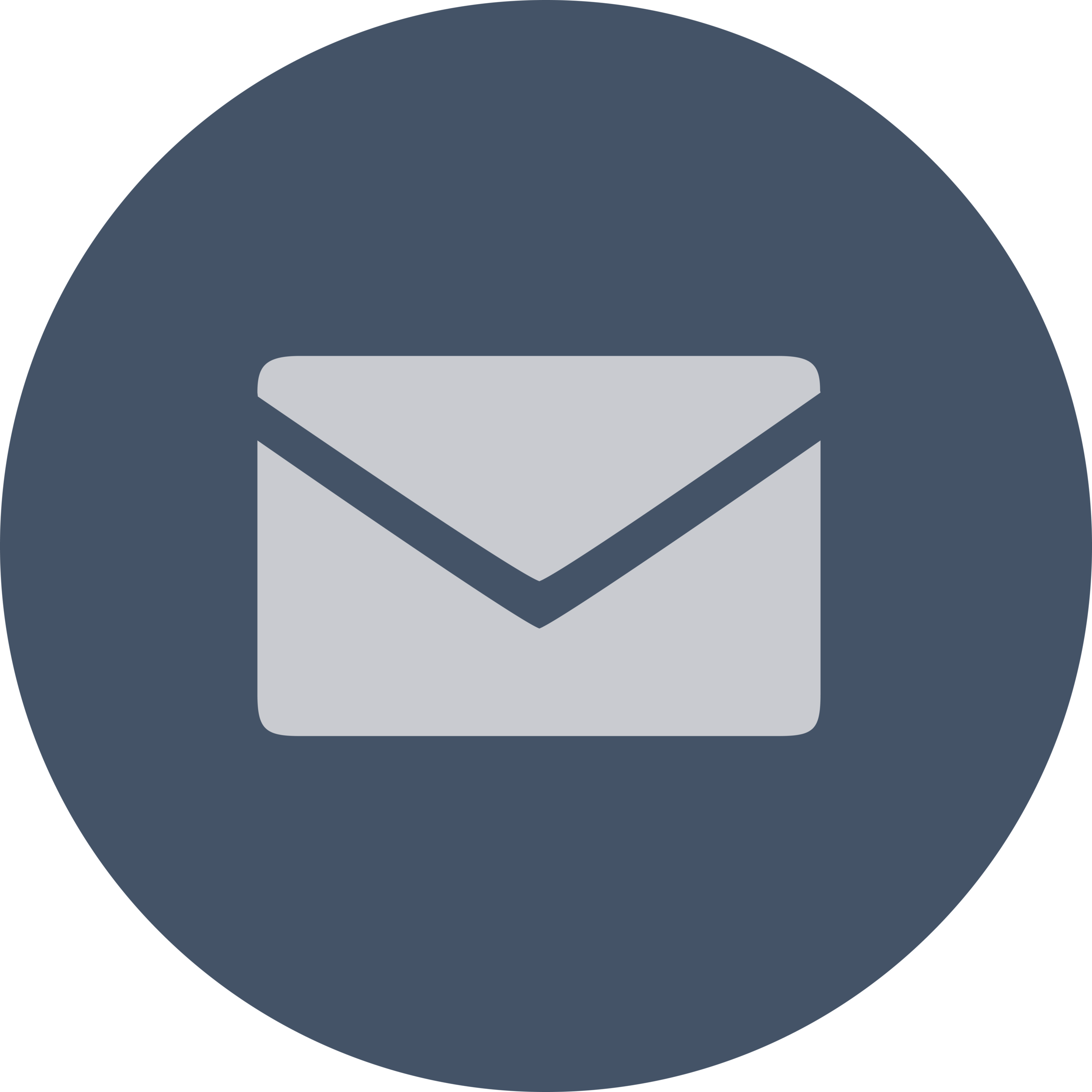Contact 1 — Butler Capital Partners