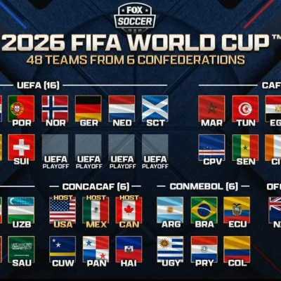 FIFA World Cup 2026 - Fred Mangione
