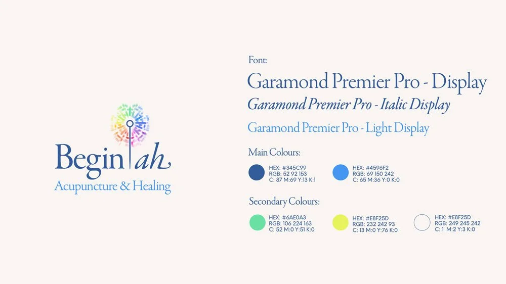 Design template with text and color specifications for Begin Lah Acupuncture & Healing logo, using Garamond Premier Pro font styles and color codes.