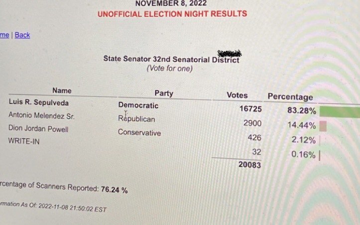 Thank you for electing me your senator in the new 32nd Senate District. Honored and humbled.