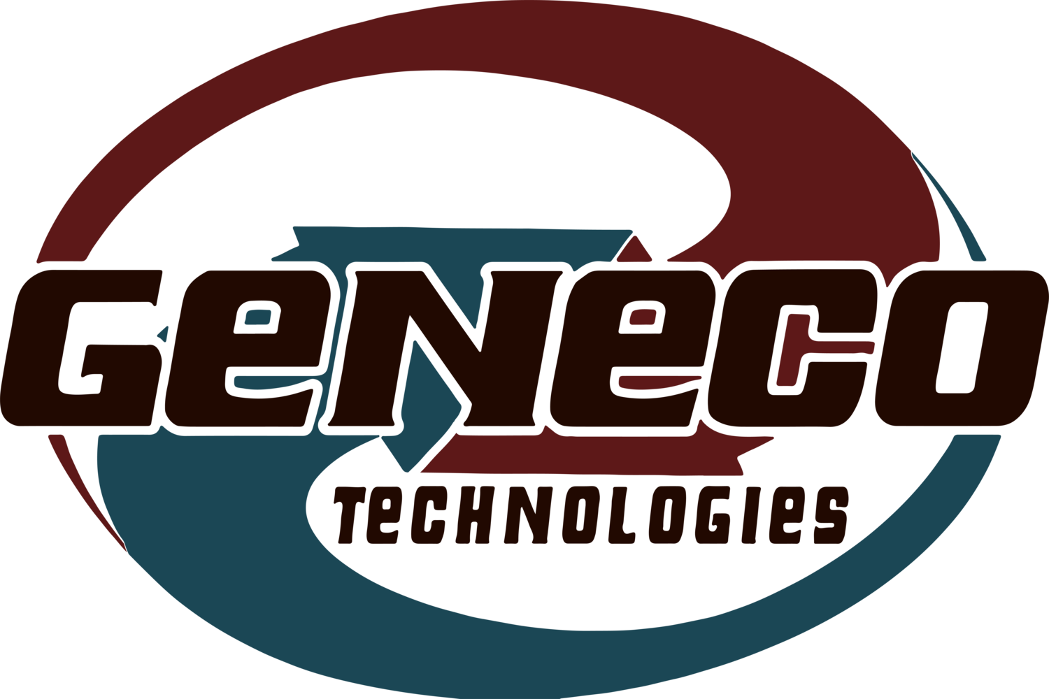 Geneco Technologies, LLC