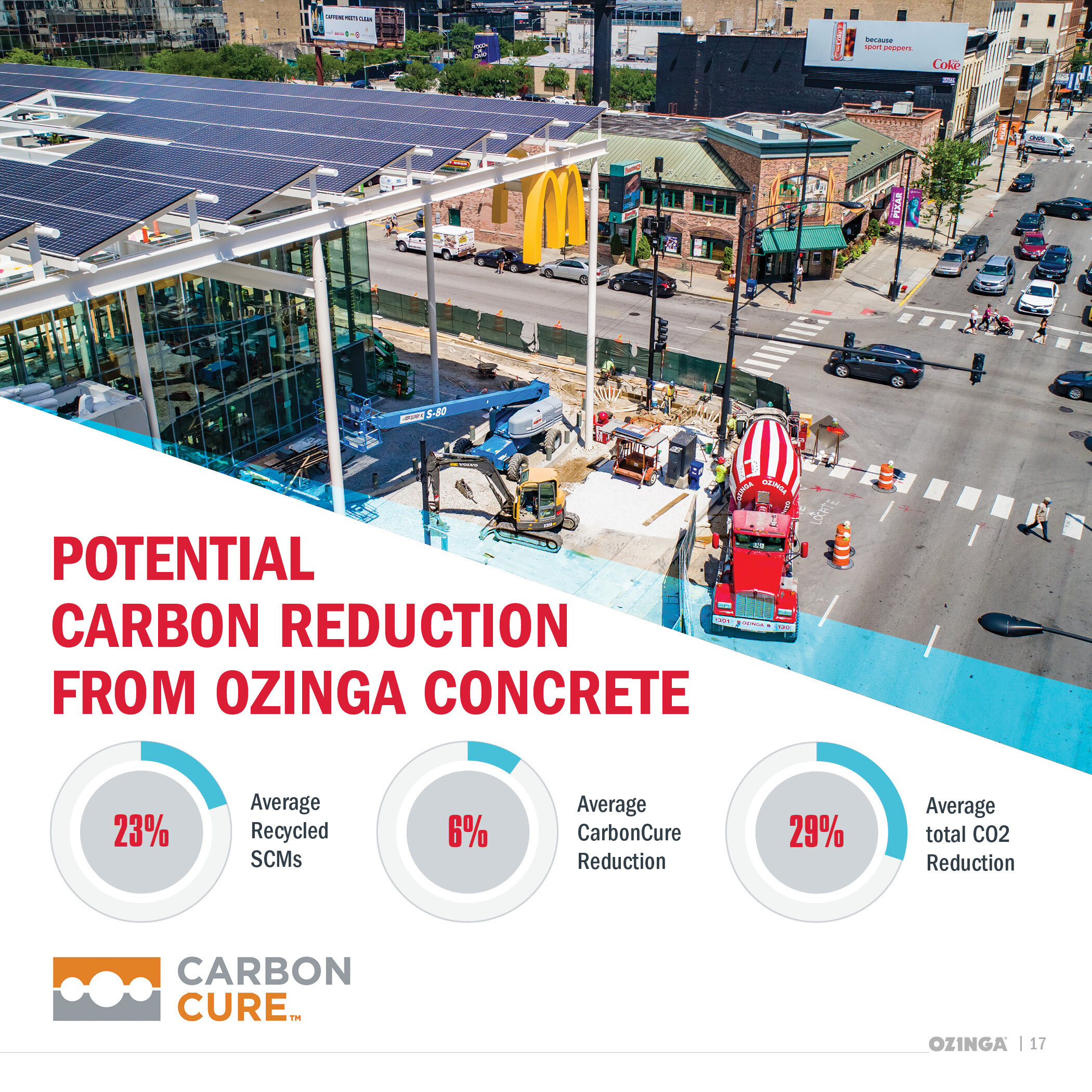 2021_01_Ozinga Customer Lookbook17.jpg