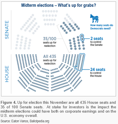 2018_Q4_Commentary_Graph4.png