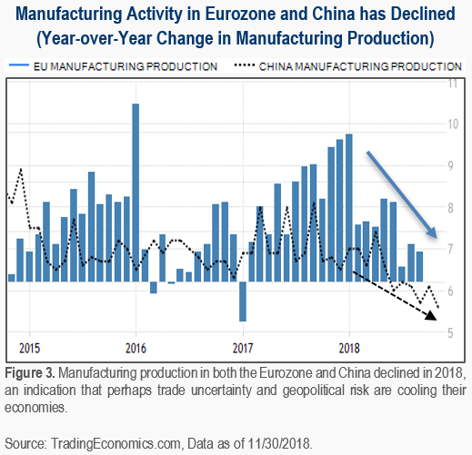 Trade uncertainty unnerves the markets, unnerves 