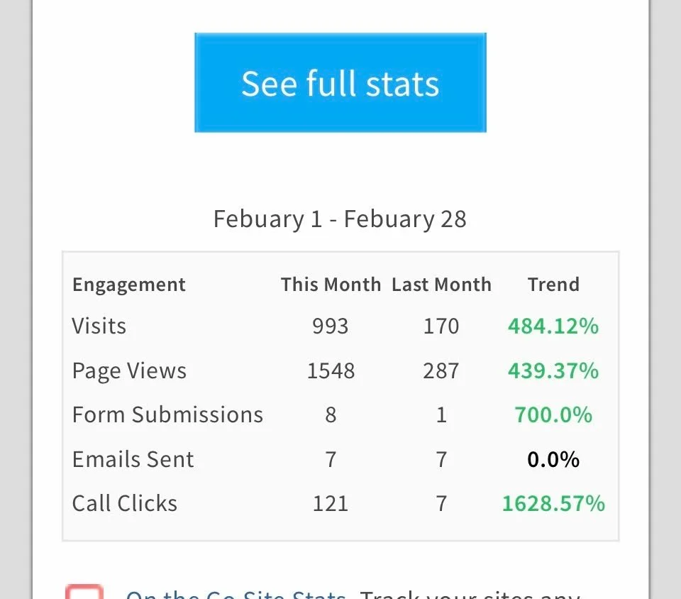 When the snow keeps falling, people stop planning and start searching.

Over the past month, parts of the Avalon Peninsula saw 178 cm of snow, nearly six feet. When conditions get that extreme, homeowners and businesses aren&rsquo;t browsing casually