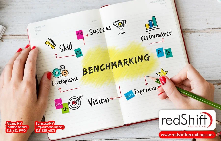 benchmarking recruitment strategy improves interview process, recruiting process, time-to-hire, college recruiting