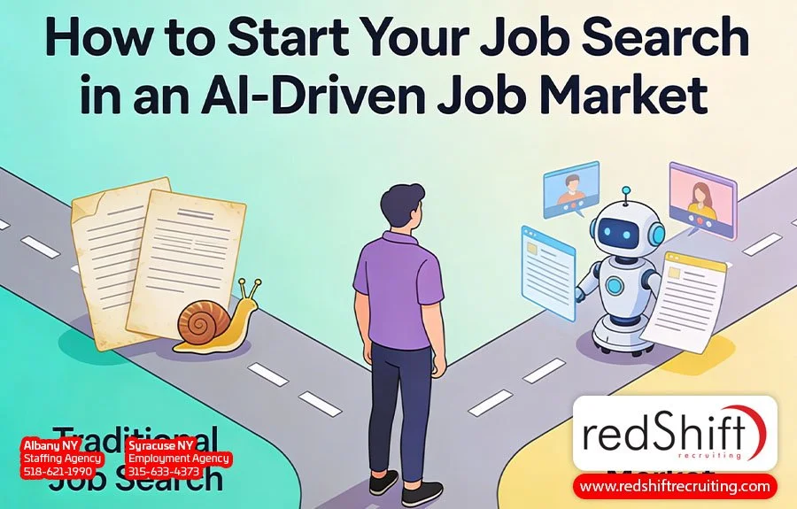 dream job search in an AI-driven job market job hunt leverage AI systems, AI-powered platforms