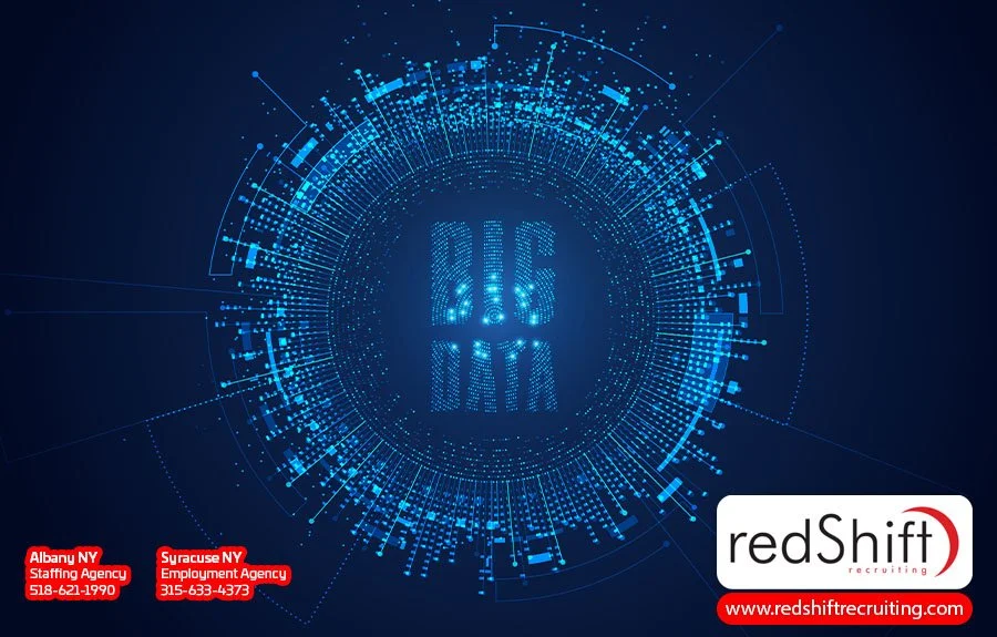 benefits of data science, business data, machine learning algorithms