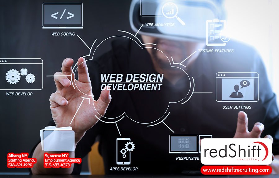 web development trend for machine learning and voice search optimization in website development