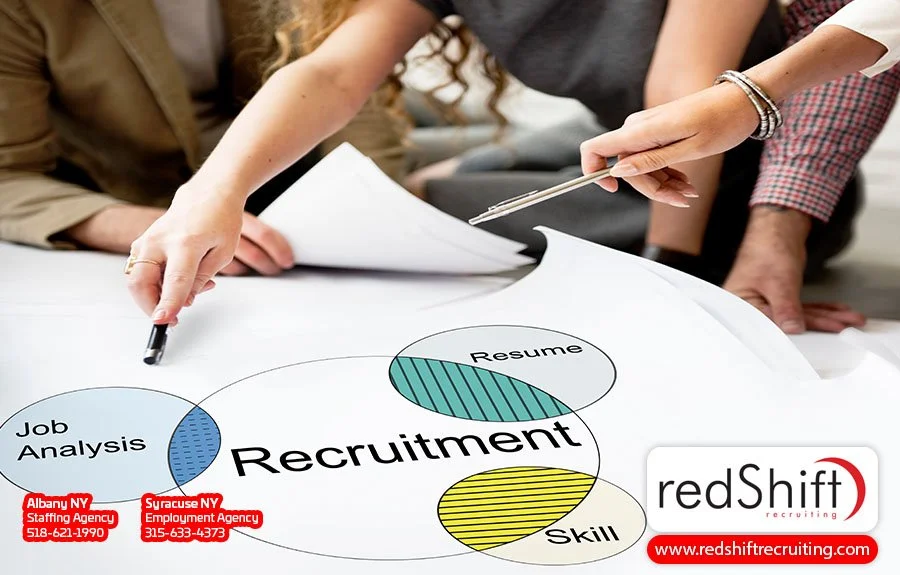 attracting talent with recruitment process and interviewing process to find good candidates data scientists