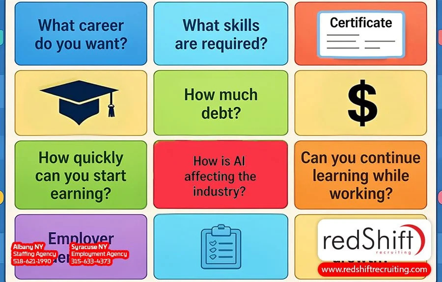 trade schools jobs from emergency services to construction manager require specialized training comprehensive knowledge