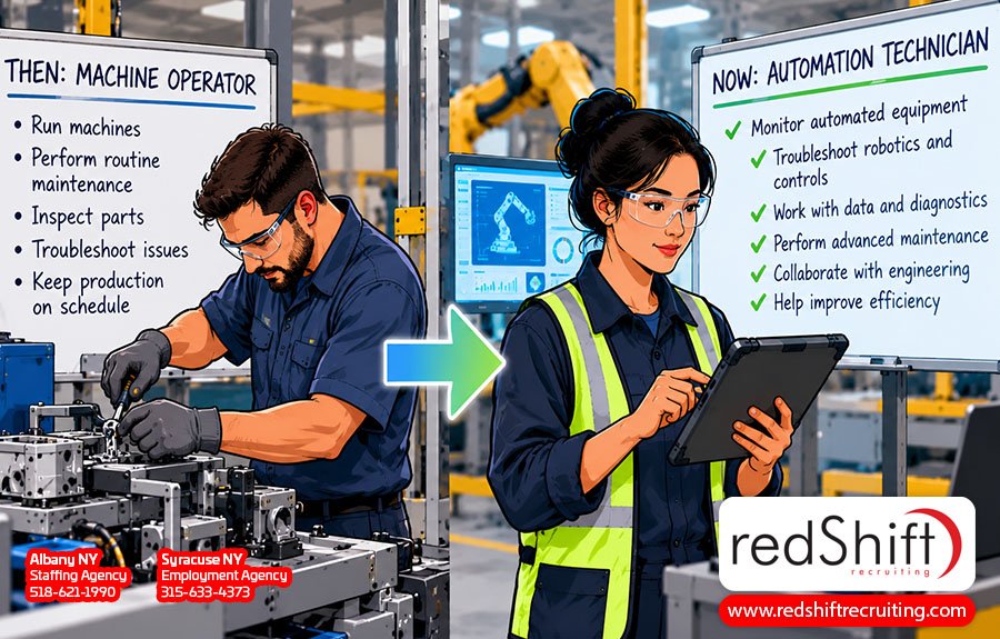 changing landscape of technological change in various sectors create new job opportunities as automation continues