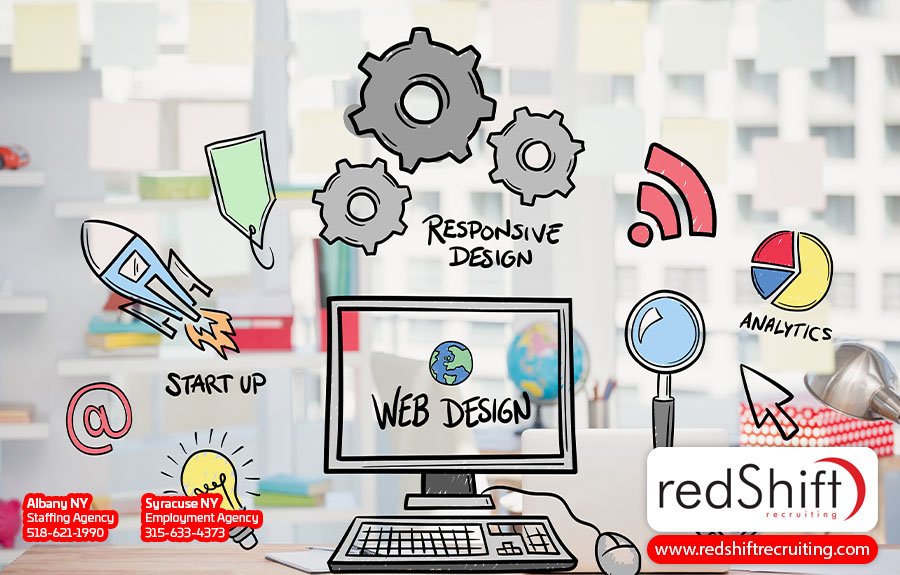 voice search optimization web development trends include augmented reality web app cloud computing