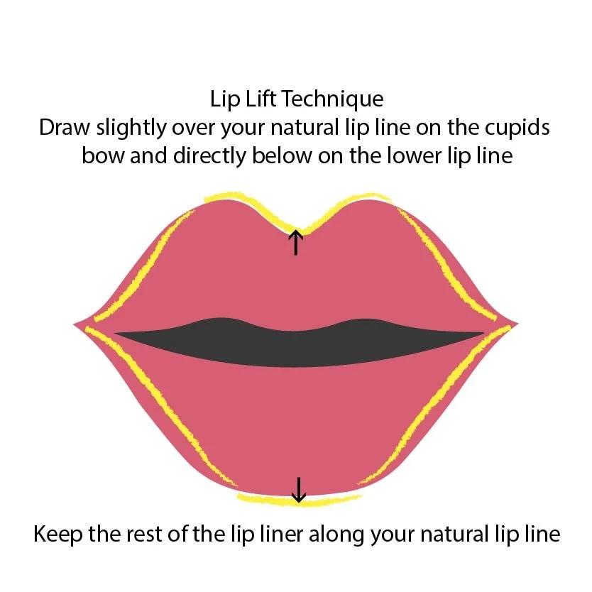 lip_liner_cupid.jpg