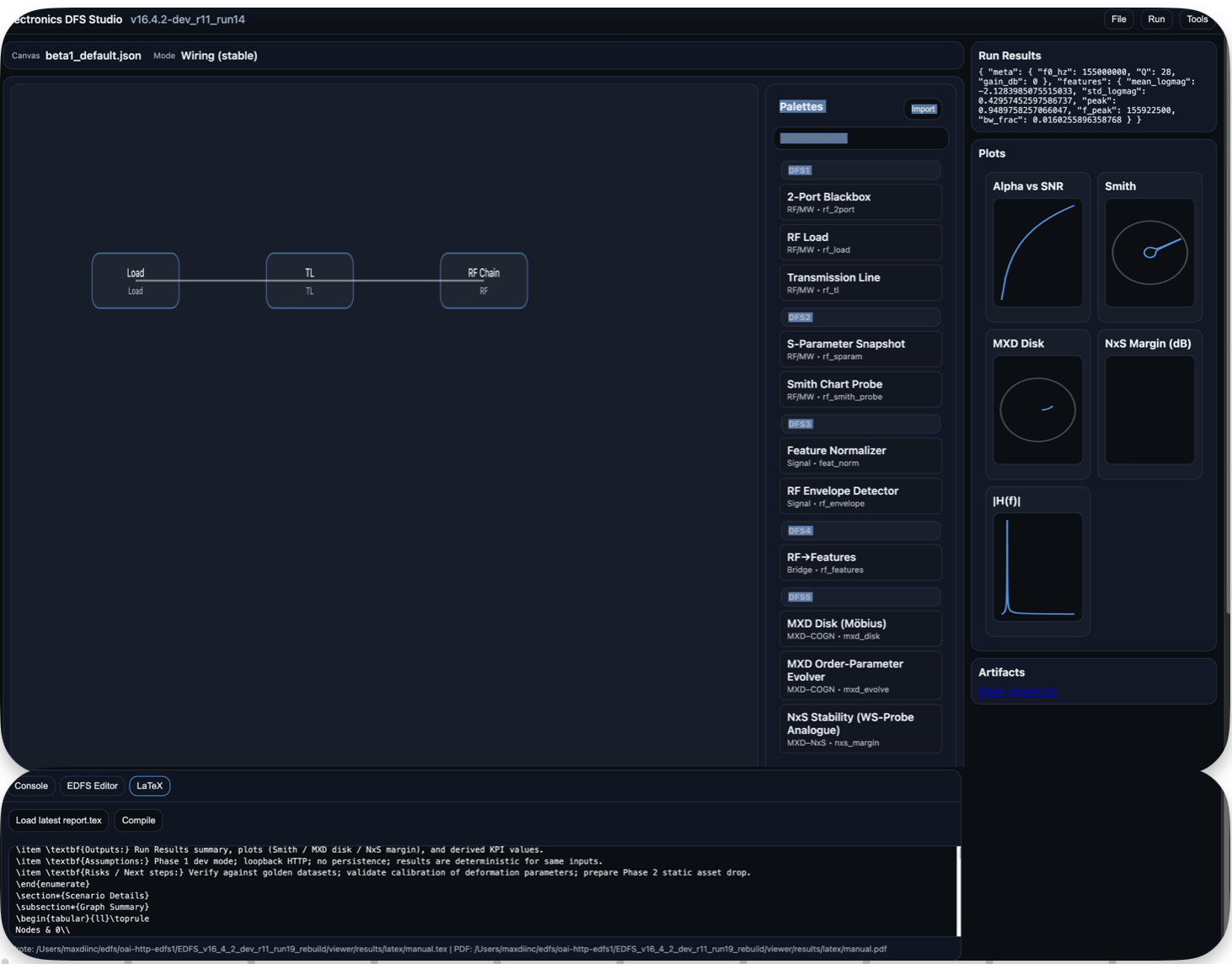 EDFS–MXD Demo Evaluation SDKGraph-Based Software Design Flow for Multi-Domain Systems
