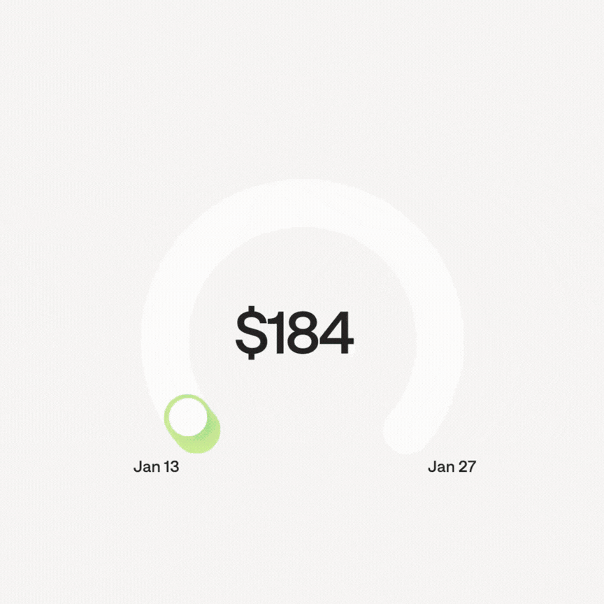 A graph showing a financial balance of $184, with a small green circular progress indicator on January 13, and the rest of the graph extending towards January 27.