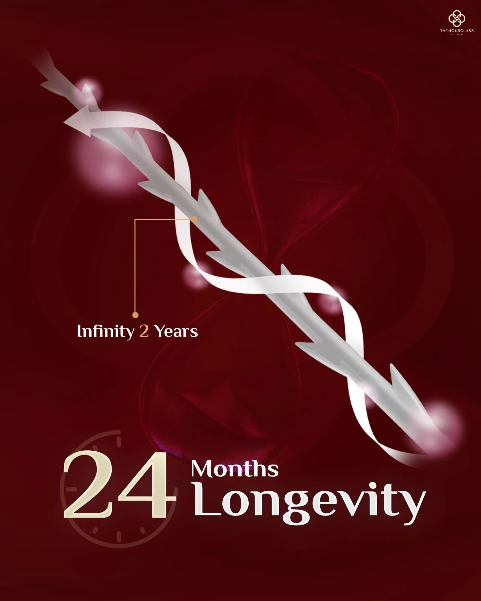 กราฟิกแสดงระยะเวลาการสลายตัวของไหม PCL Crystal Lift ที่อยู่ทรงนาน 18-24 เดือน มอบความคุ้มค่าสูงสุดในการยกกระชับหน้า