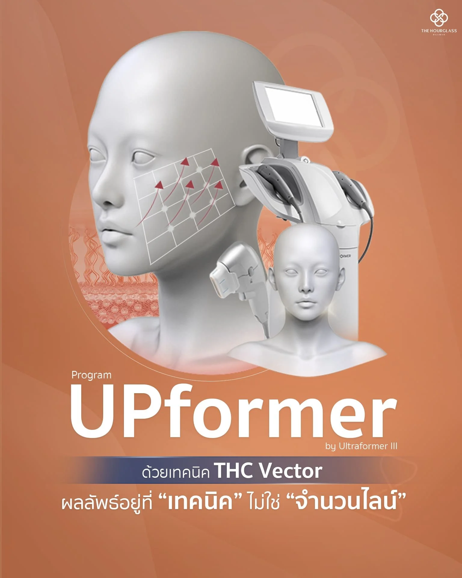 ภาพหน้าปกโปรแกรม UPformer by Ultraformer III จาก The Hourglass Clinic ผู้เชี่ยวชาญด้านยกกระชับด้วยเทคนิค THC Vector เน้นผลลัพธ์อยู่ที่ 'เทคนิค' ไม่ใช่ 'จำนวนไลน์'