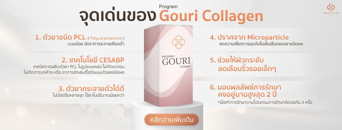 Sell-page-ไหมน้ำ-Gouri-3316x1264_7.jpeg