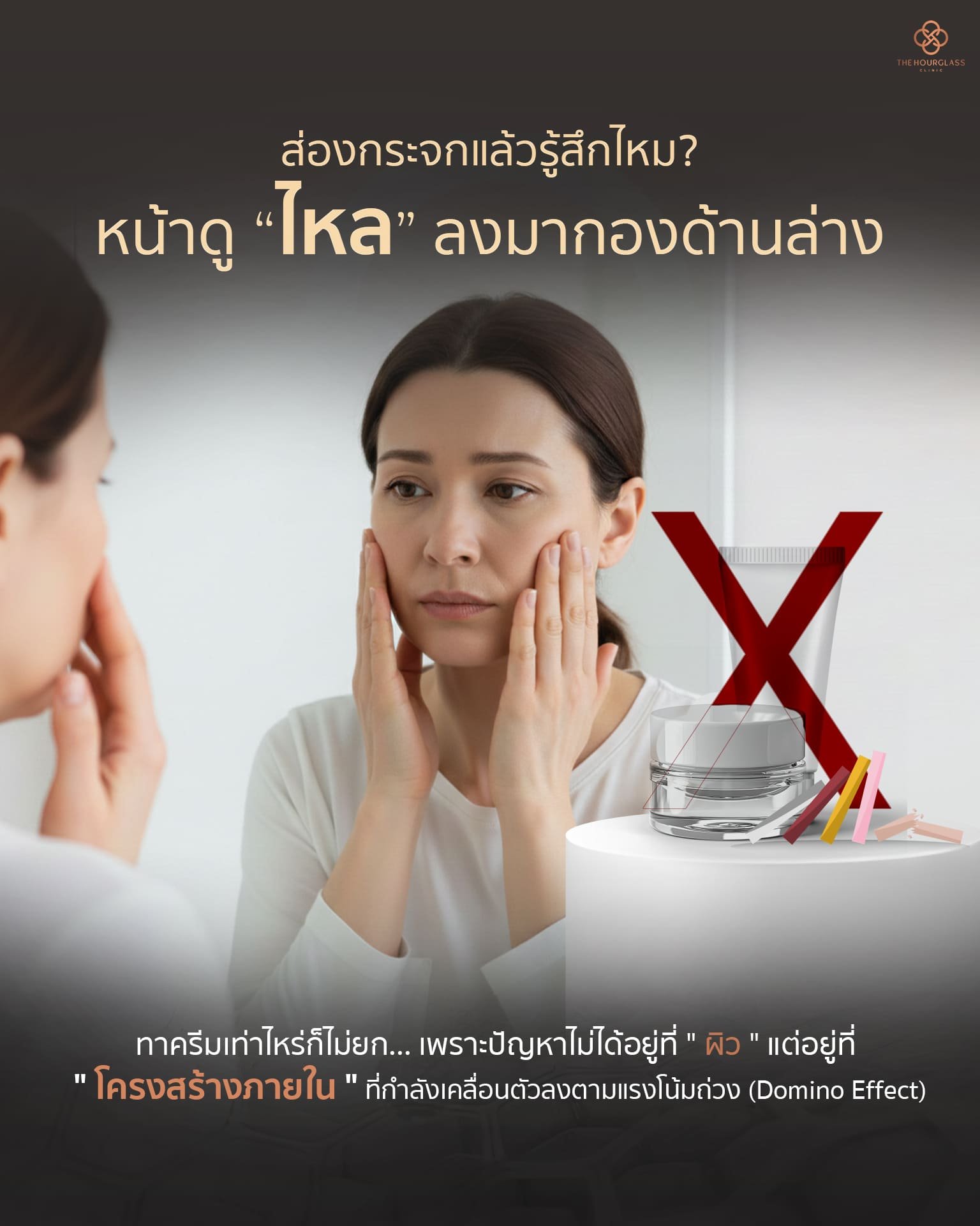 ภาพแสดงปัญหาใบหน้า "ไหล" ลงมากองด้านล่างจากทฤษฎี Domino Effect ซึ่งเกิดจากการเคลื่อนตัวของโครงสร้างภายในตามแรงโน้มถ่วง ที่ The Hourglass Clinic วิเคราะห์ว่าการทาครีมเพียงอย่างเดียวไม่สามารถยกกระชับได้