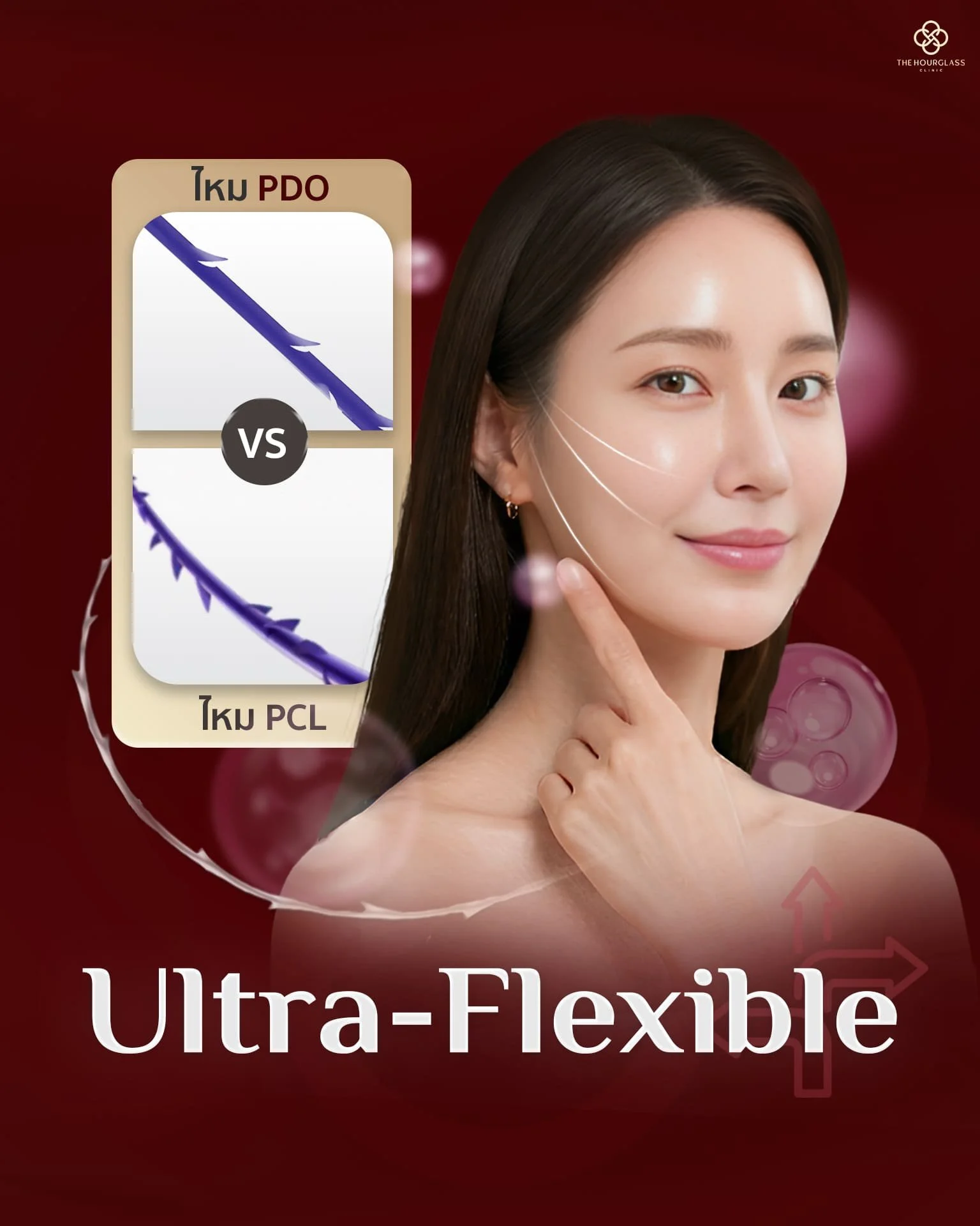 ภาพแสดงความยืดหยุ่นของไหม PCL ในโปรแกรม Crystal Lift ที่ให้ความนุ่มนวล ยิ้มสวยเป็นธรรมชาติ ไม่เห็นรอยไหมใต้ผิว