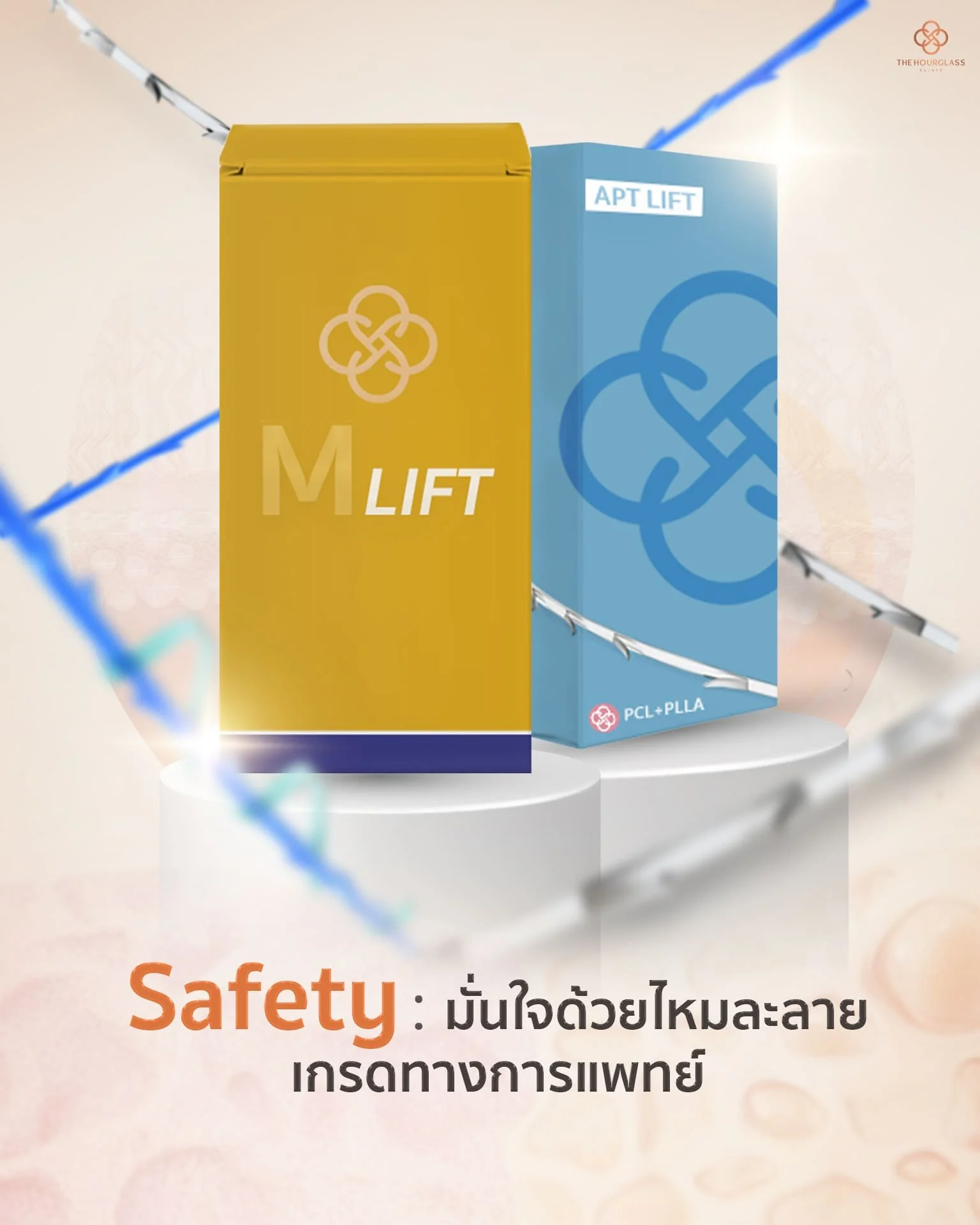 ไหมละลายเกรดทางการแพทย์พรีเมียม PCL และ PLLA ที่ใช้ในเทคนิค THC Lock ของ The Hourglass Clinic มั่นใจในความปลอดภัยมาตรฐาน อย. สลายเองได้ 100% ไม่ทิ้งสารตกค้าง