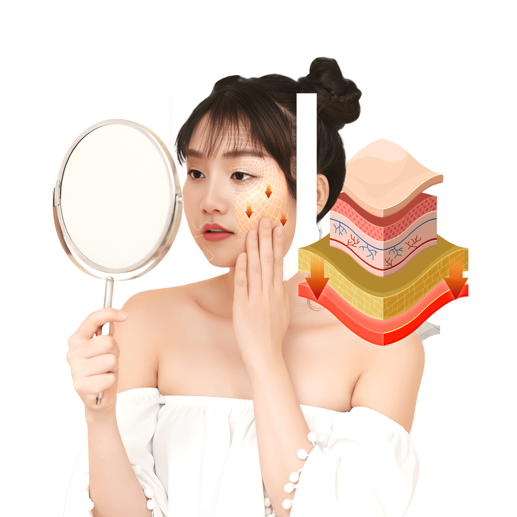 ภาพจำลองปัญหาใบหน้า 'ไหล' ลงตามแรงโน้มถ่วง (Domino Effect) แสดงกราฟิก 3D เจาะลึกโครงสร้างชั้นผิวที่หย่อนคล้อยทับถมกันจนเกิดร่องแก้มลึกและแก้มห้อย (Jowls) พร้อมภาพคนไข้วิเคราะห์ปัญหาหน้ากระจก ก่อนรับการแก้ไขด้วยการร้อยไหม