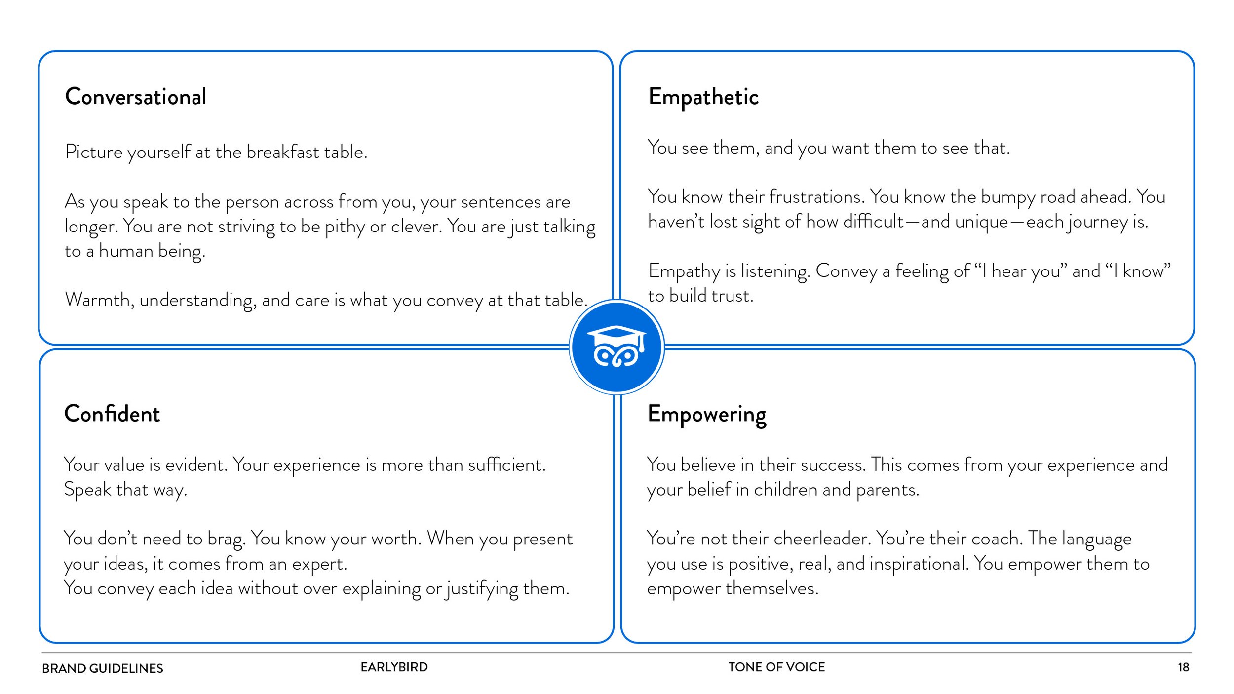 EarlyBird_BrandGuide19.jpg